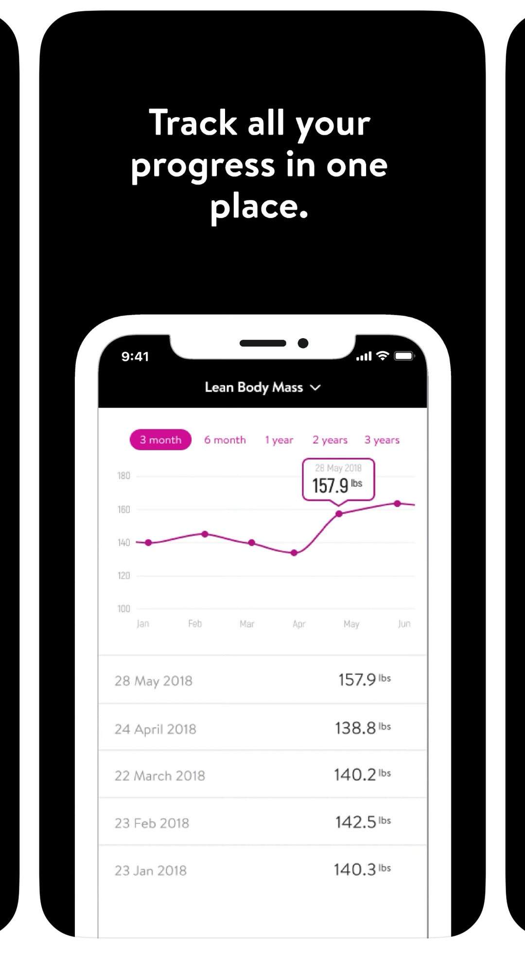 Jamin Fitness app progress graph showing lean body mass tracking over 6 months, with interactive timeline options from 3 months to 3 years, highlighting increase from 138.8 to 157.9 lbs with detailed measurement dates